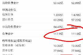 证大恶意催收:揭秘非法债务催收行为 证大恶意催收:揭秘非法债务催收行为